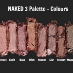 Палитра теней Urban decay Naked 3