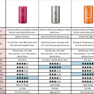 Кесса для скрабирования кожи